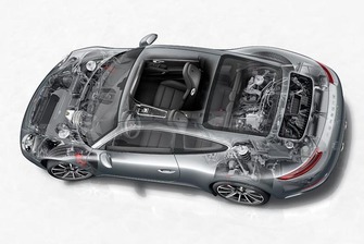 Innovative Turbomotoren, weiterentwickeltes Fahrwerk, neues Porsche Communication Management (PCM)