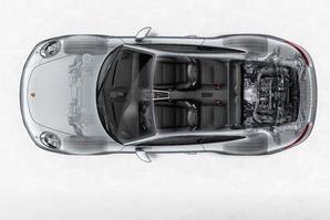 Der Porsche 911 Carrera im Überblick