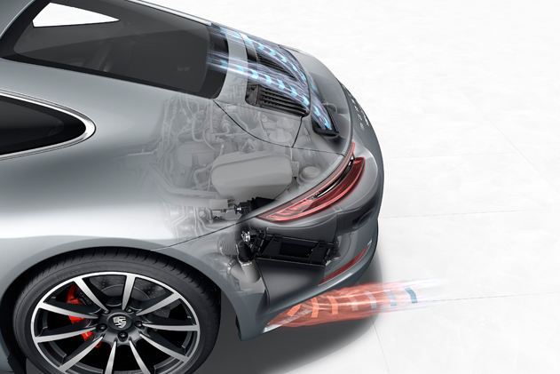 Più prestazioni e meno consumi grazie alla sovralimentazione