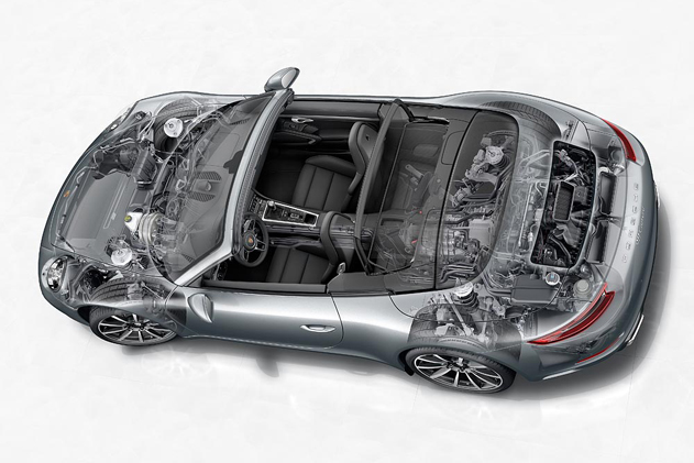 La tecnica della nuova Porsche 911 Carrera