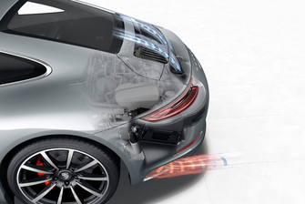 Più prestazioni e meno consumi grazie alla sovralimentazione