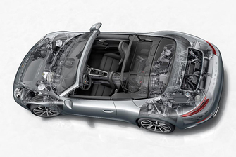 La tecnica della nuova Porsche 911 Carrera