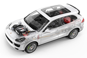 Outstanding efficiency, low emissions and driving fun