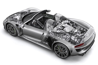 The 918 Spyder's hybrid concept